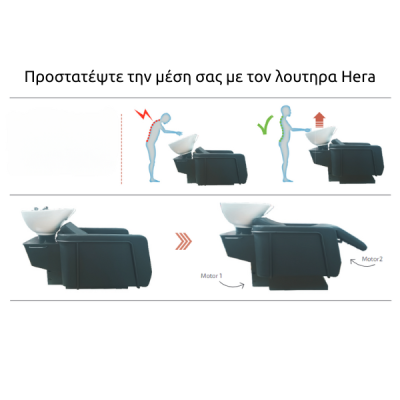 Λουτήρας Hera Massage με συγχρονισμένη κίνηση